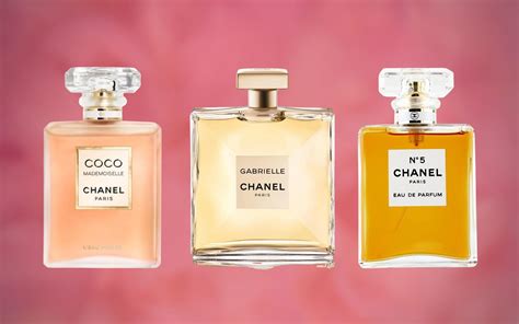 best Chanel perfume for women